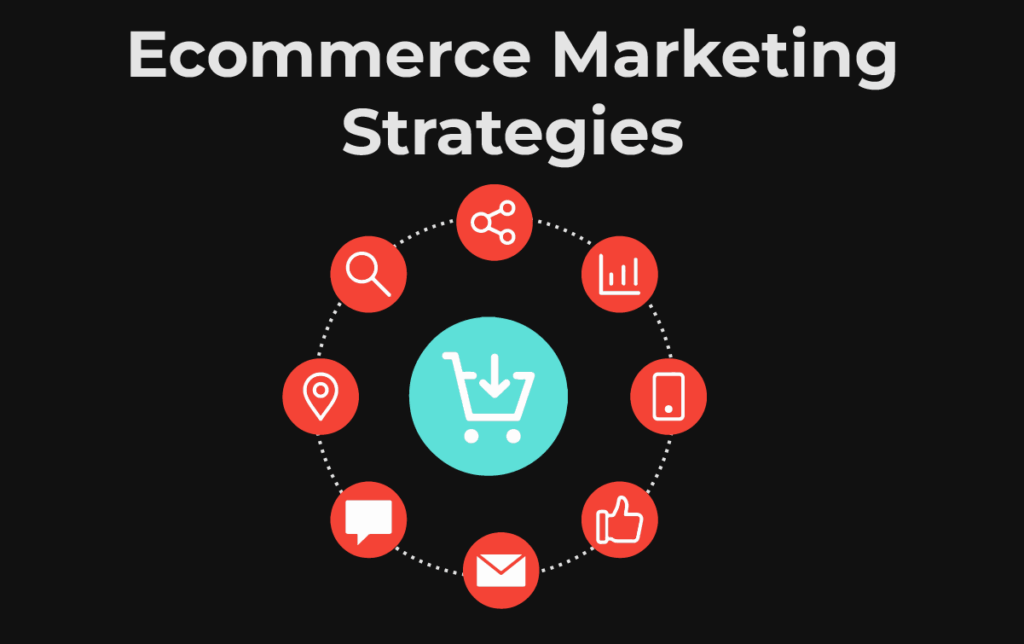 e-commerce marketing strategies